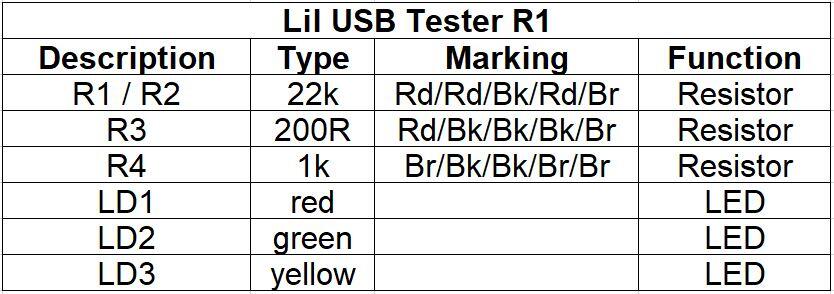 Lil USB Tester - Einfacher USB Test 3 - Ramser Elektrotechnik