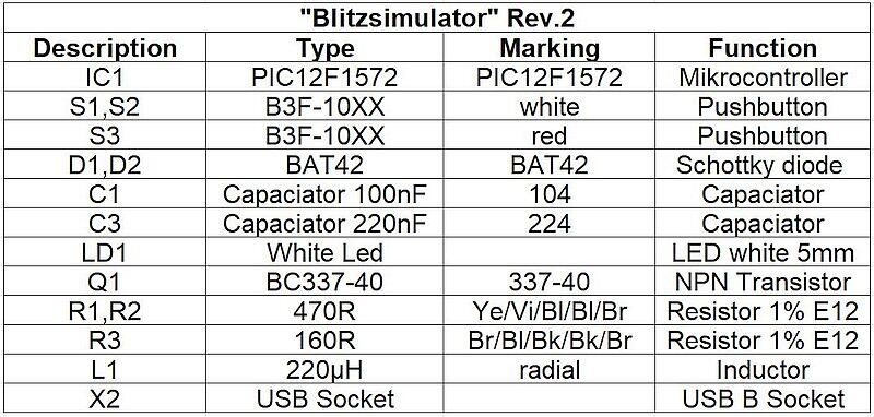 Blitzsimulator Gewittersimulator Rev.2 -8 Ramser Elektrotechnik Webshop