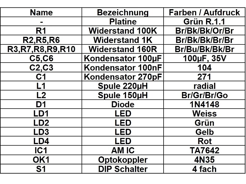 Blitz-o-shield - NANO R1.1 - Blitzdetektor Arduino Shield Ramser Elektrotechnik Shop 25