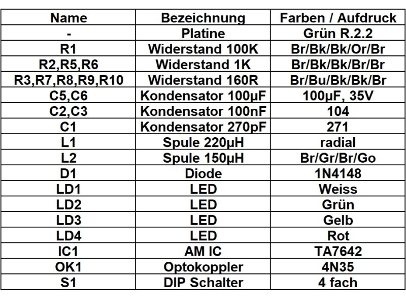 Blitz-o-shield - UNO R.2.2 - Blitzdetektor Arduino Shield Ramser Elektrotechnik Shop 25