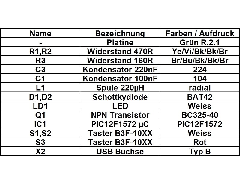Blitzsimulator R.2.1 Blitze simulieren EMV Simulator Ramser Elektrotechnik Shop 25
