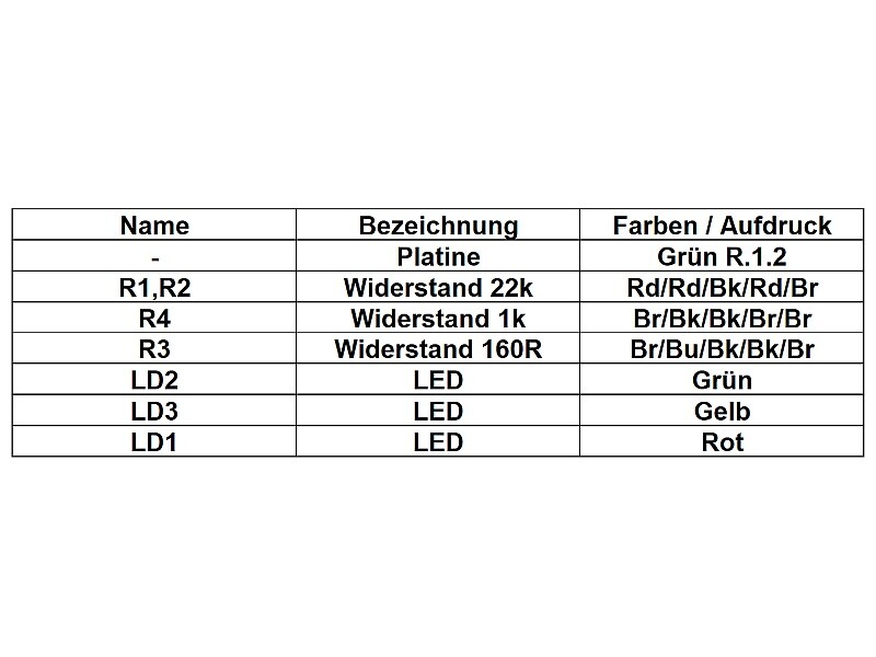 Lil USB Tester R.1.2 - USB Port Tester Prüfer Test Stecker Ramser Elektrotechnik Shop 25