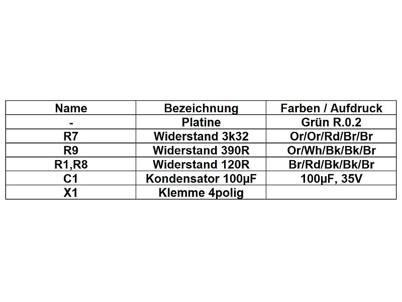 Modbus Terminator Aktiv R.0.2 - BACnet Aktiver RS485 Abschlusswiderstand 25